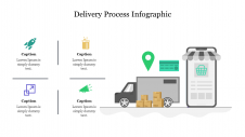 200394-Delivery Process Infographics PPT_07